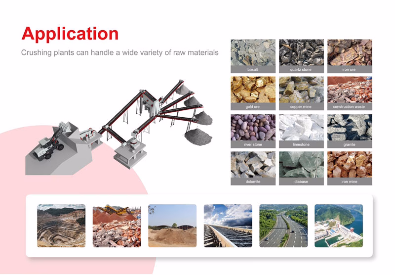 Applications of stone crushing plant Applications of stone crushing plant