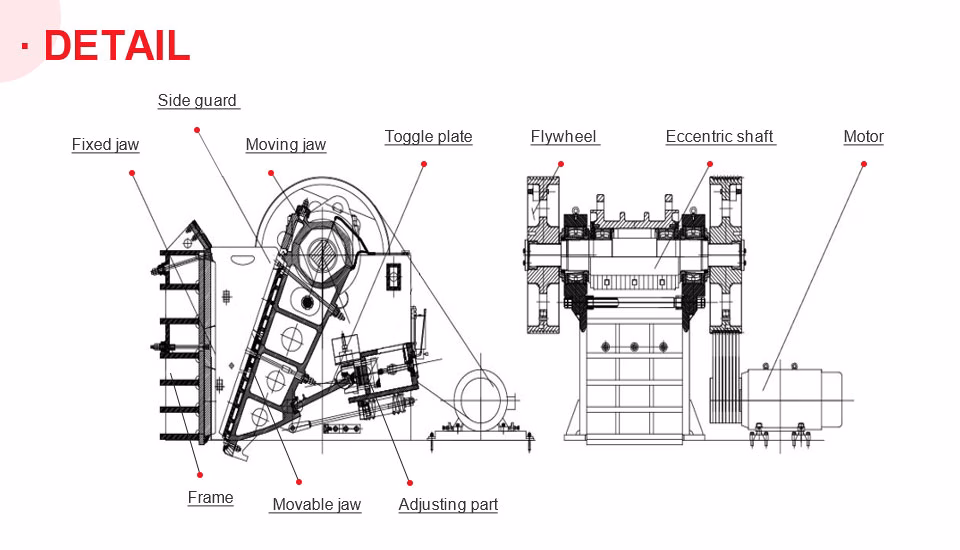 Internal structures of jaw crusher internal structures of jaw crusher