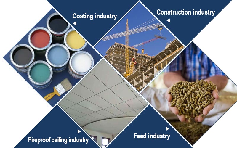 Áreas de aplicación del carbonato de calcio molido Áreas de aplicación del carbonato de calcio molido