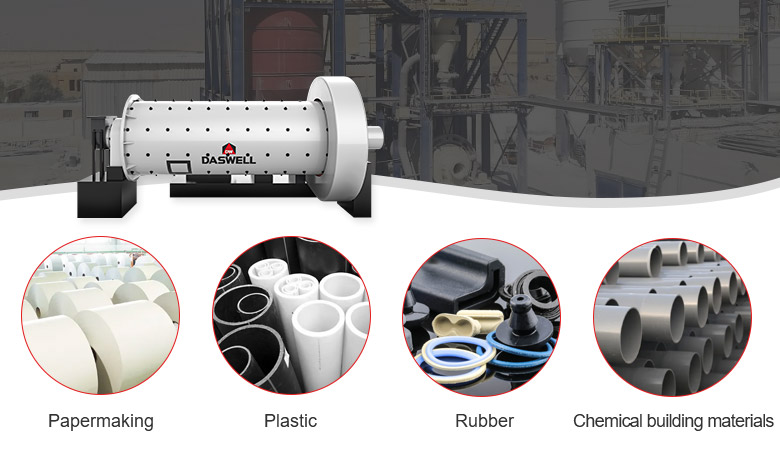 Applications of ball mill applications of ball mill