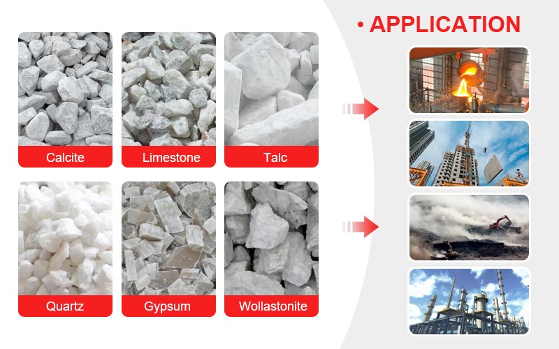 Applications of raymond roller mill applications of Raymond roller mill