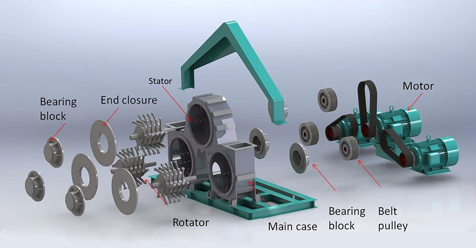 Components of three-roller coating machine components of three-roller coating machine
