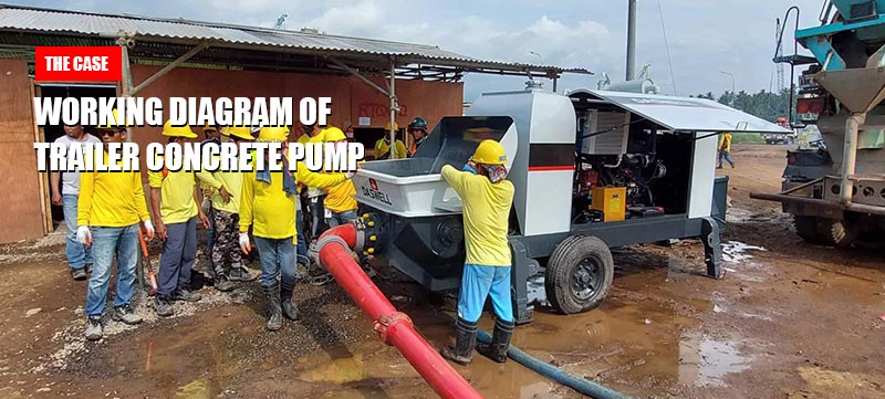 Bombas de hormigón bombas de hormigón