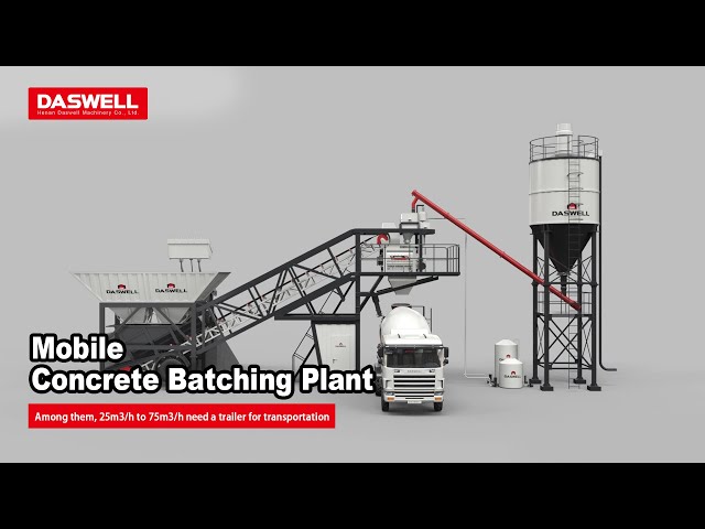 Daswell Mobile Concrete Batching Plant 25m³