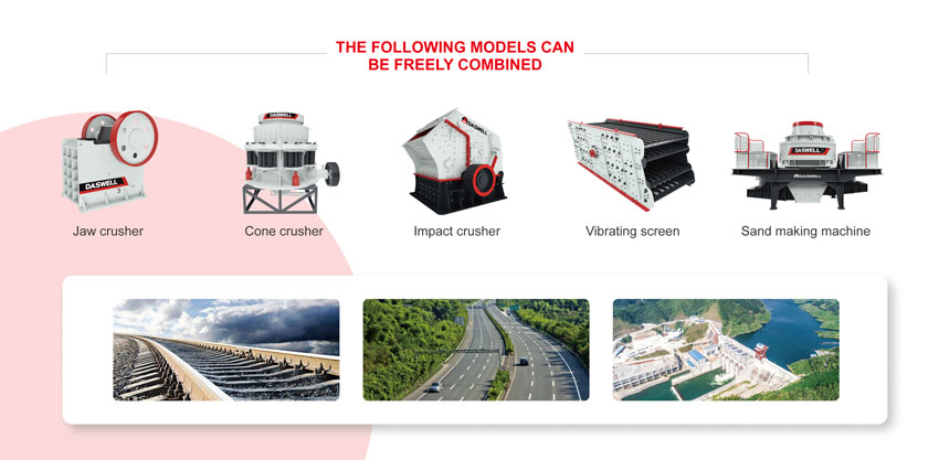 Different configurations of mobile crushing plant different configurations of mobile crushing plant