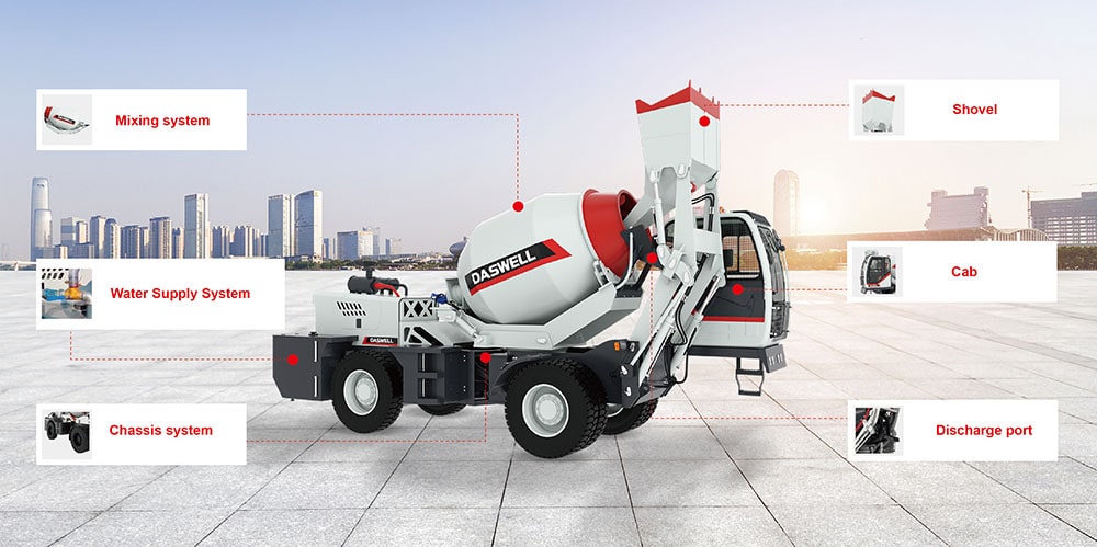 الهيكل الرئيسي للخلاطة الخرسانية ذاتية التحميل الهيكل الرئيسي لخلاطة الخرسانة ذاتية التحميل