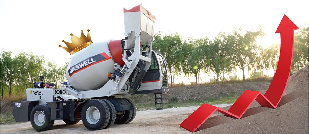 بانوراما لخلاطة الخرسانة ذاتية التحميل بانوراما لخلاطة الخرسانة ذاتية التحميل