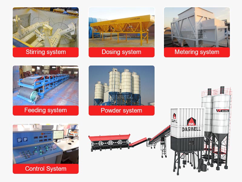 parts and accessories brands of Daswell concrete batching plant