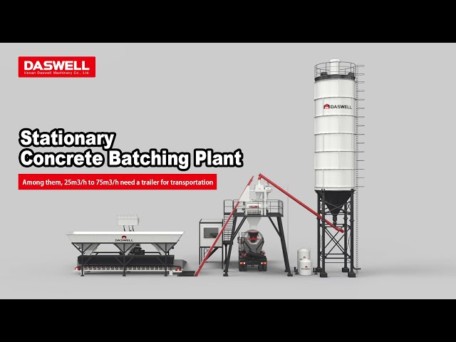 Stationary concrete plant working process