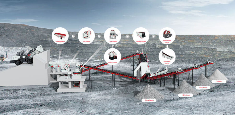 Stone crushing plant 1 stone crushing machine