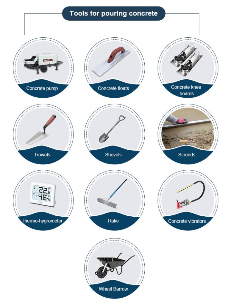 Herramientas para verter hormigón herramientas para verter hormigón