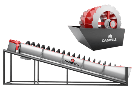 Sand washing equipment sand washing equipment