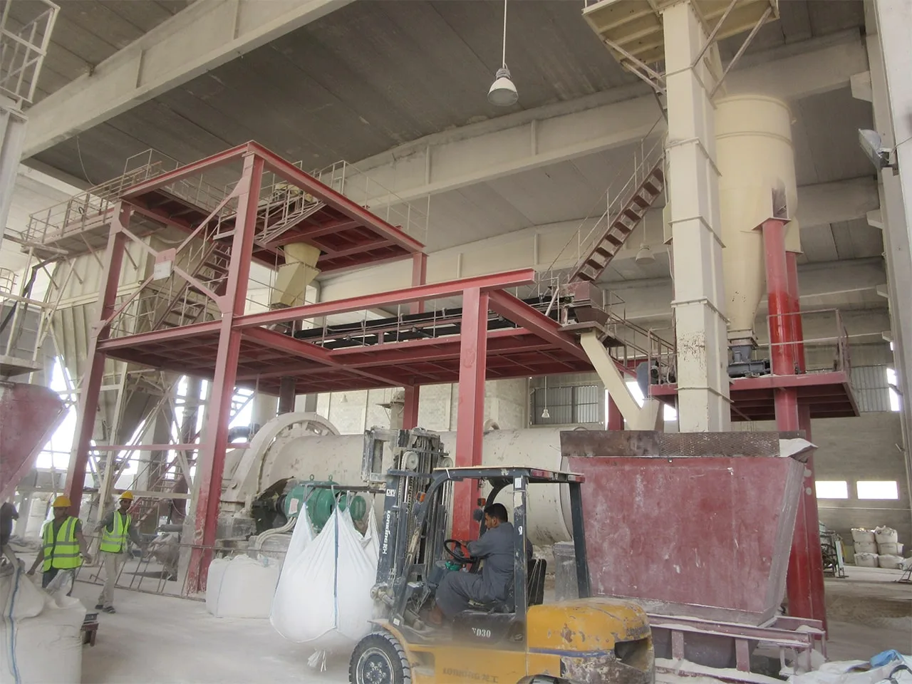 Success Cases: How DASWELL Transformed Silica Powder Production in Egypt